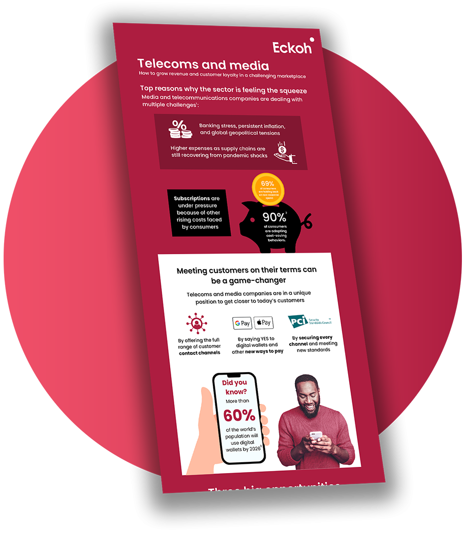 Infographic Telecoms