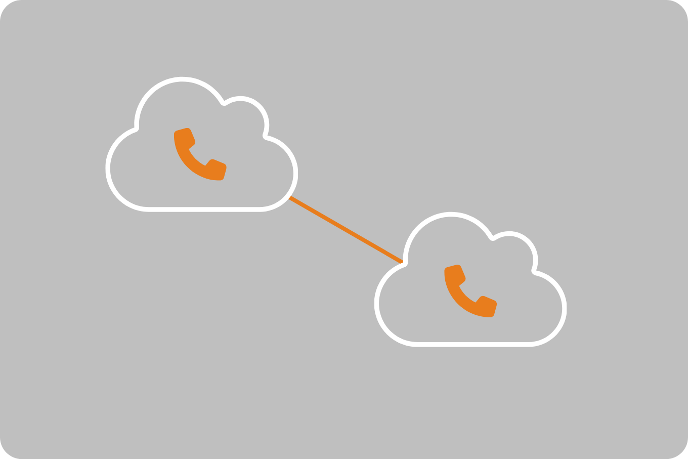 Callguard cloud telephony transparent