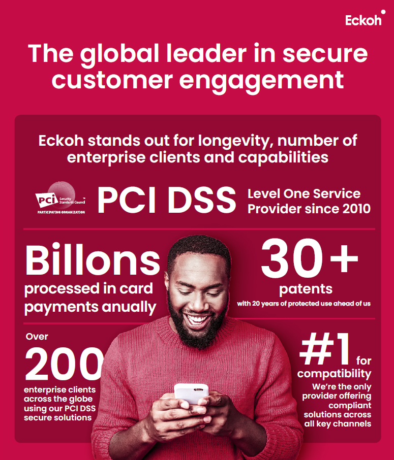 Website infographic capture