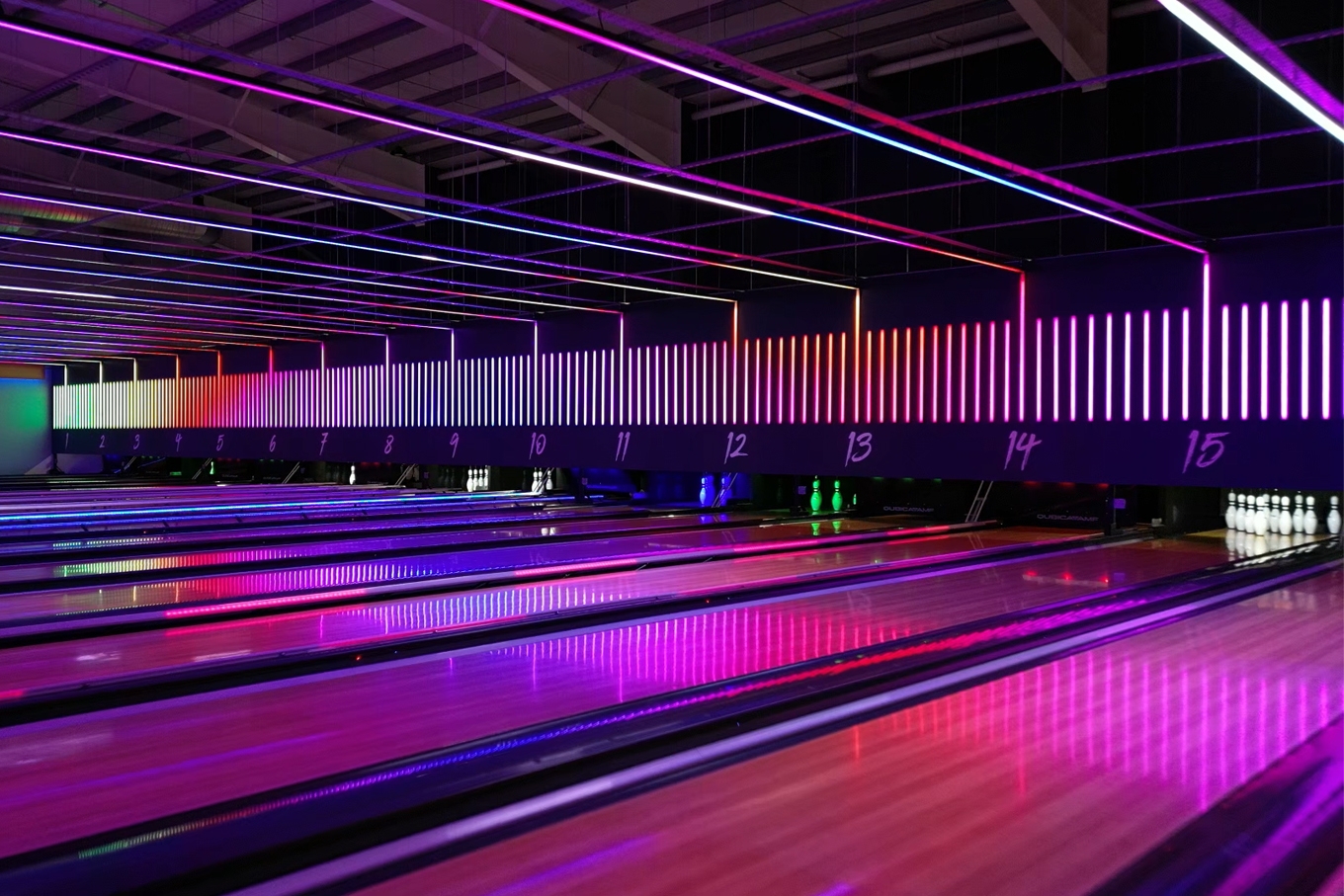 Tenpin Case Study