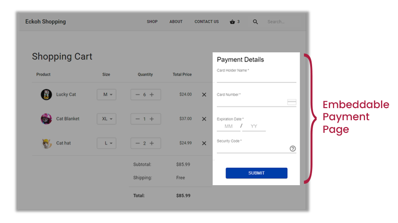 Embeddable Payment Page
