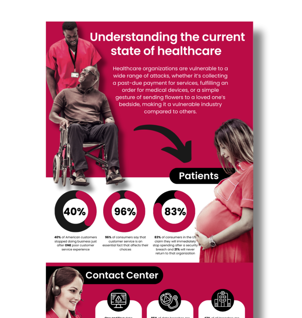 Updated Healthcare Info Hero