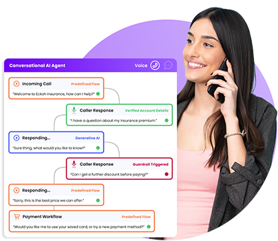 Conversational AI Agents CTA image
