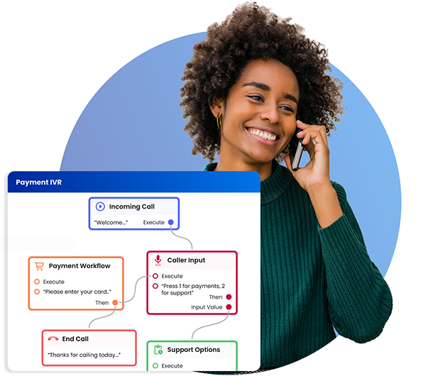 Eckoh-Solution2026(Self-Service)2